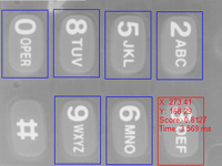 Fast correlation-based pattern matching